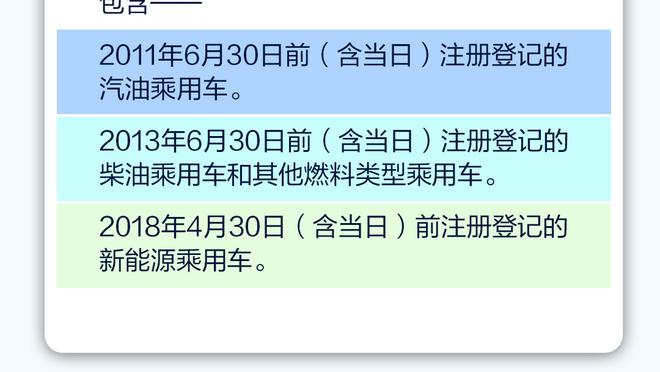 互奶？阿尔特塔：瓜帅世一帅！瓜迪奥拉：枪手控制了比赛！