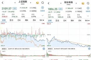 空砍准三双！康宁汉姆20中11得到33分9板10助