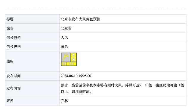 里夫斯：非常了解掘金 我们要发挥到最高水平来对阵他们