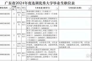 欧冠1/8决赛国米对马竞，是小因扎吉和西蒙尼首次以教练身份交手